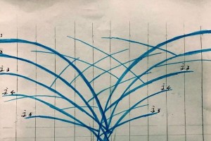 月季侧枝比主枝粗怎么办？（调整月季生长方式，平衡主枝与侧枝关系）