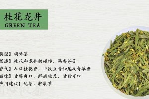 明前龙井的鲜香采摘（探秘龙井的收获季节与采摘时间）