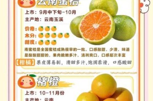 柑橘果实含糖量高吗？（探究柑橘果实的营养成分及其对身体的影响）