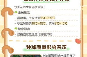 水仙花修剪技巧（水仙花叶子过长，如何合理修剪，保持植株健康生长）