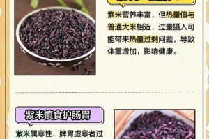 紫米粒的繁殖技巧与方法（掌握紫米粒繁殖，收获丰硕成果）